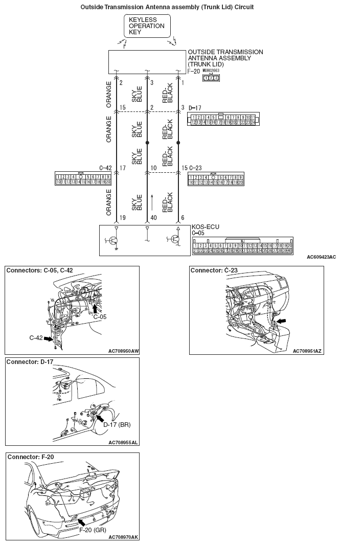 G05395118