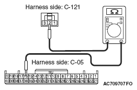G05395127
