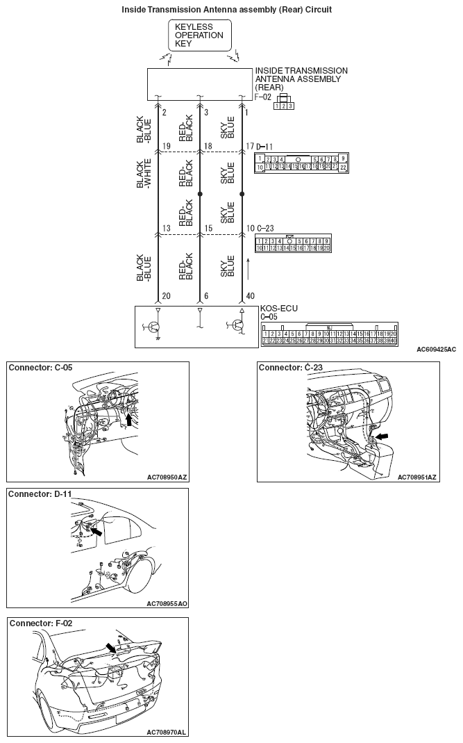 G05395132