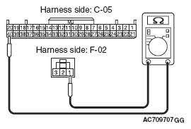 G05395135
