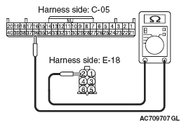G05395158