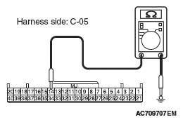 G05395234