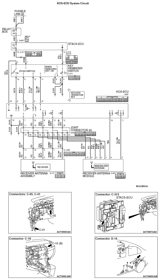 G05395236