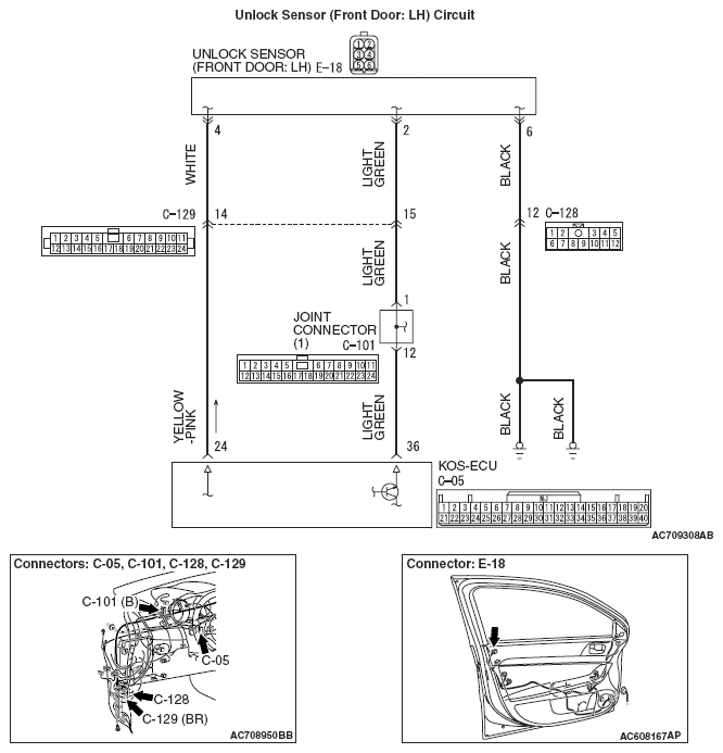 G05395267