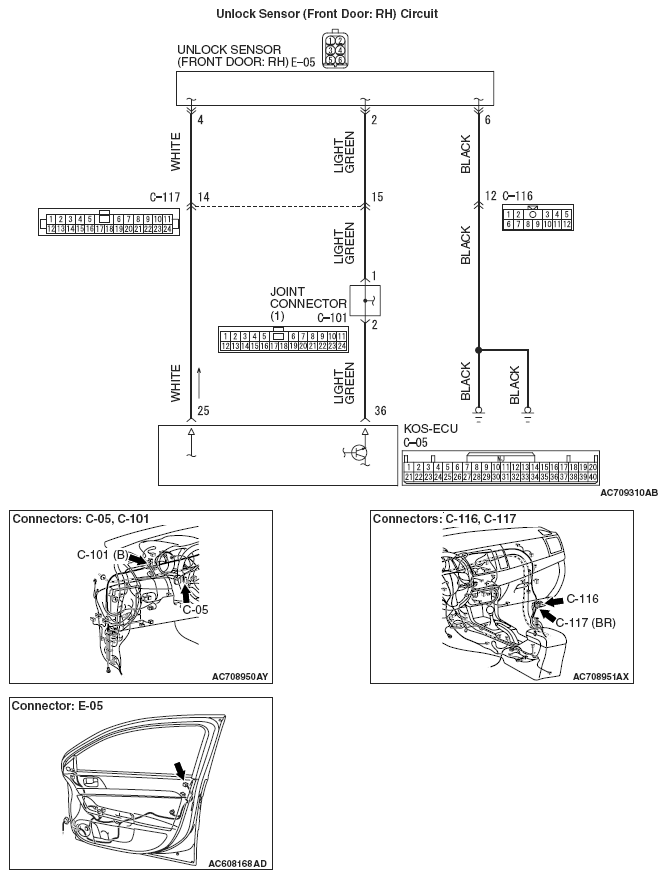 G05395282