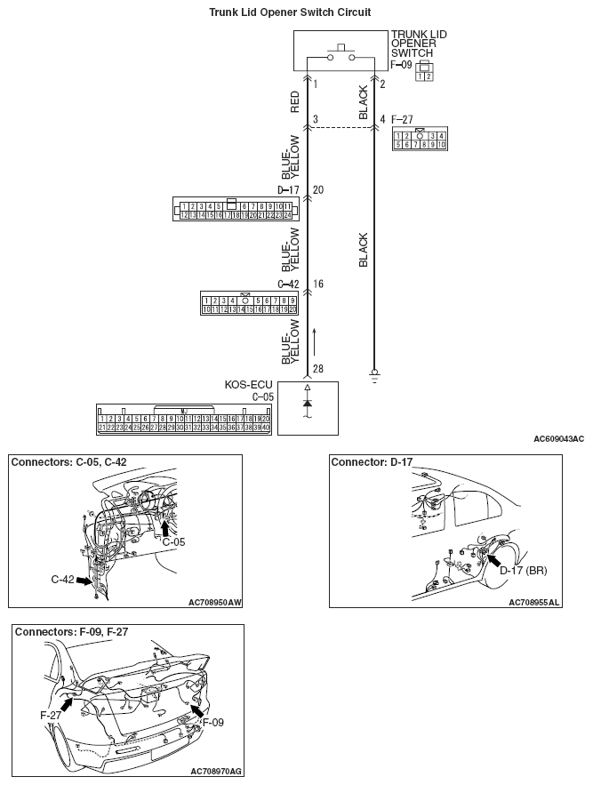 G05395290