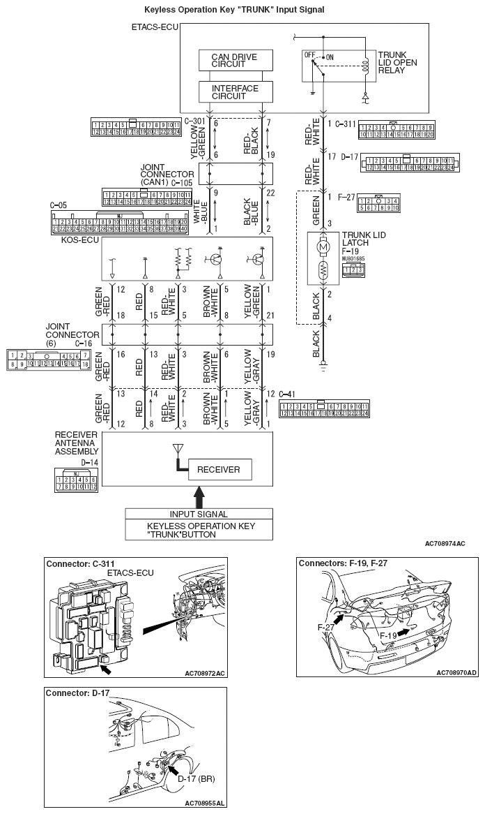G05395311