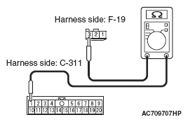 G05395318