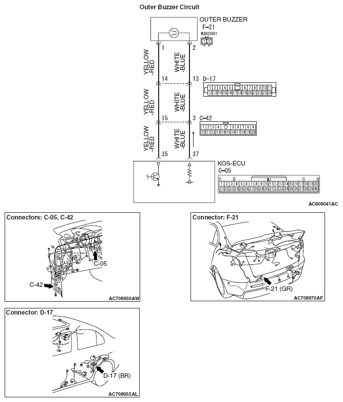 G05395320