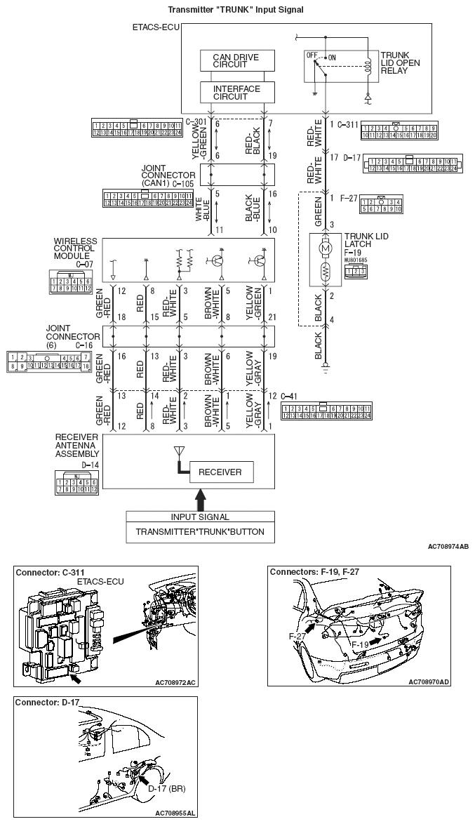 G05395442