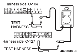 G05395705