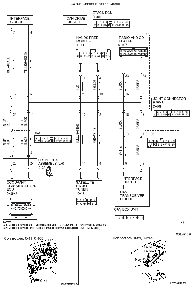 G05395718