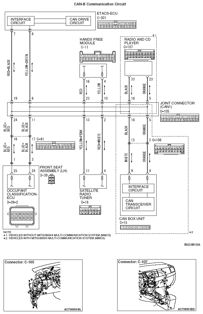 G05395724