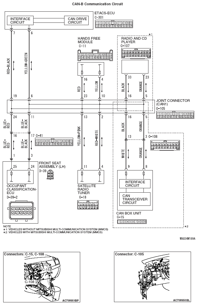 G05395727