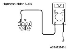 G05395992