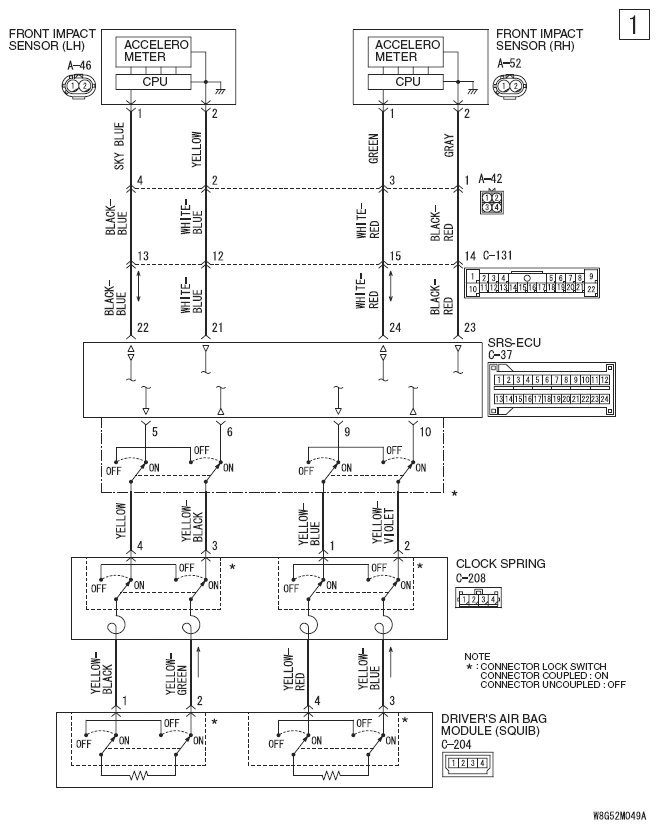 G05396093