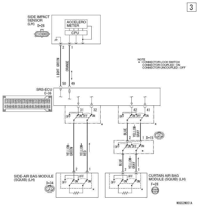 G05396095