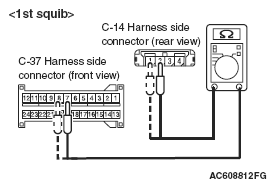 G05396190