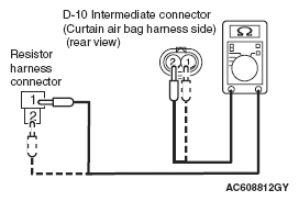 G05396305
