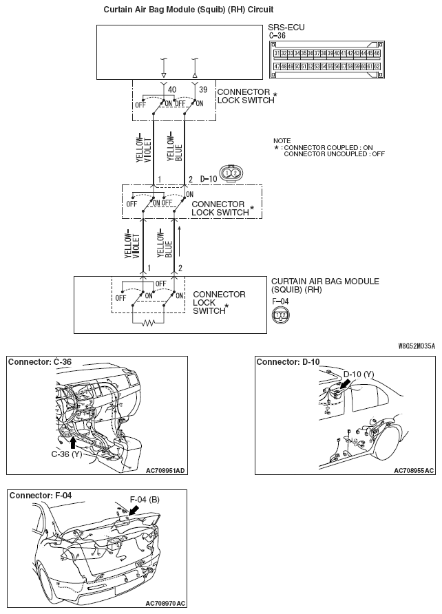 G05396306