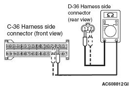 G05396372