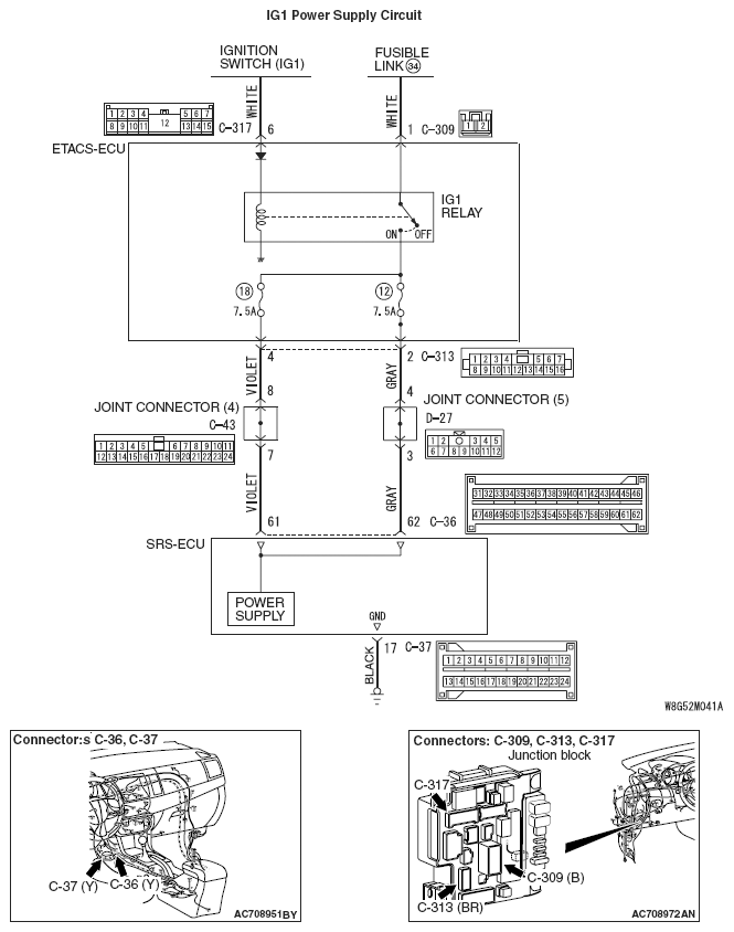 G05396532