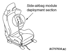 G05396554