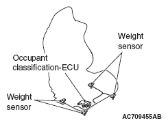 G05396558