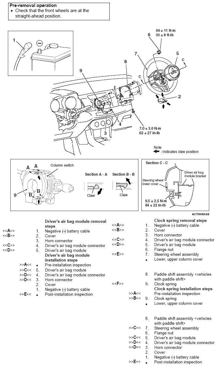 G05396577