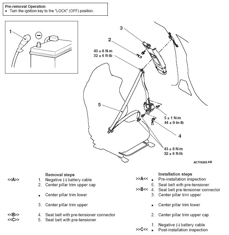 G05396615