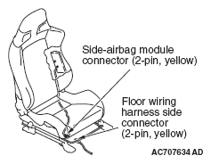 G05396632
