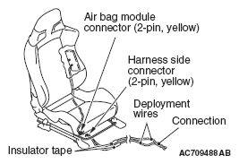 G05396634