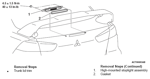 G05396908