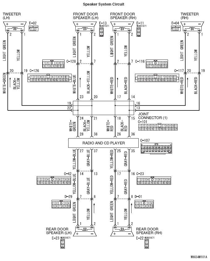G05396968