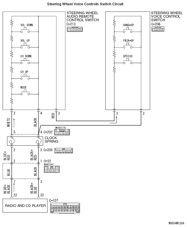 G05397093