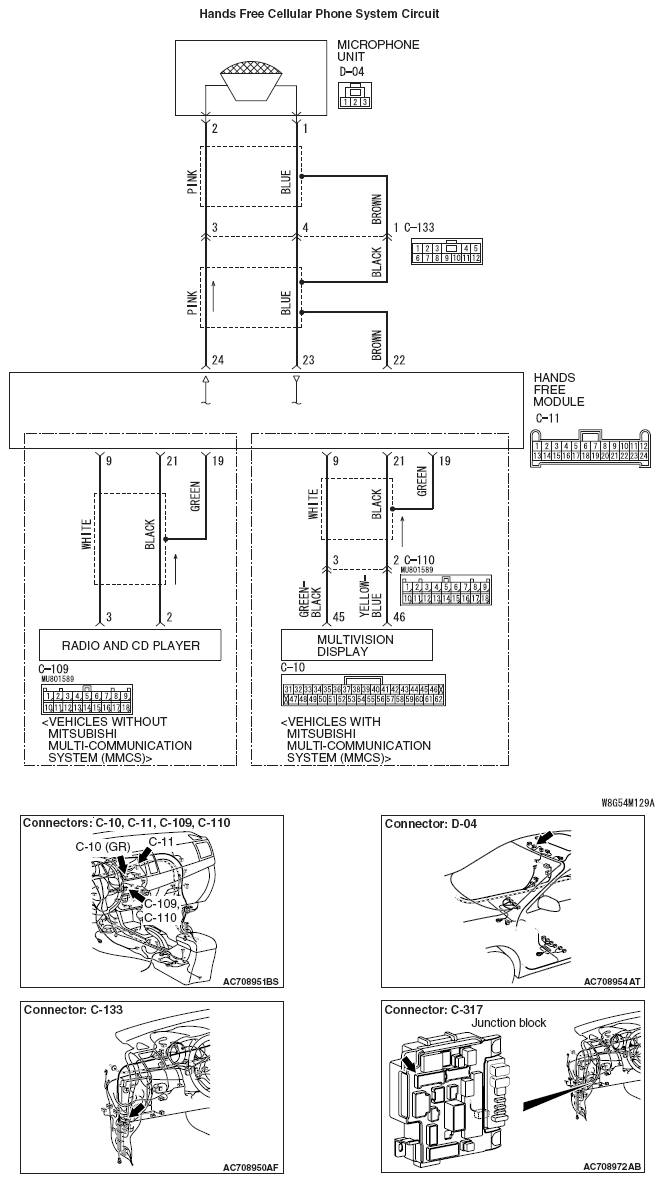 G05397108