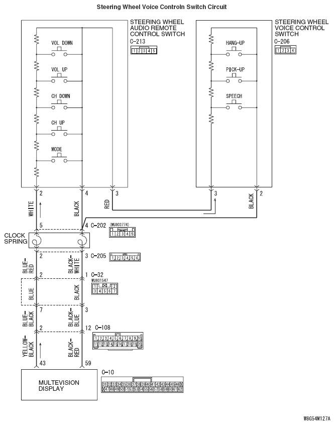 G05397113