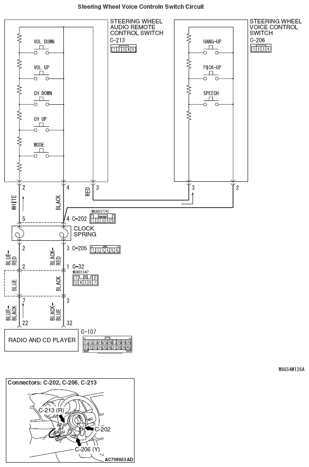 G05397114