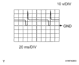 G05398388