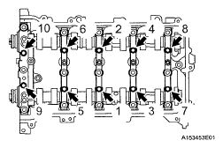 G05398870