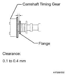 G05399320