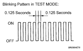 G05401063