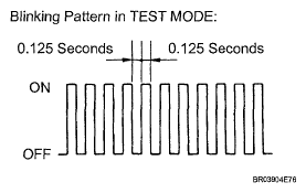 G05401065