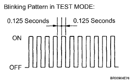 G05401067