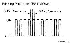 G05401069