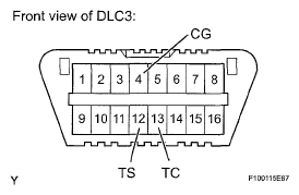 G05401070