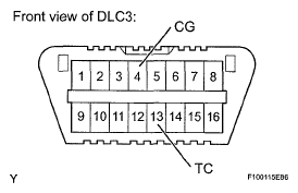 G05401078