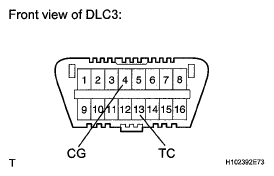 G05401921