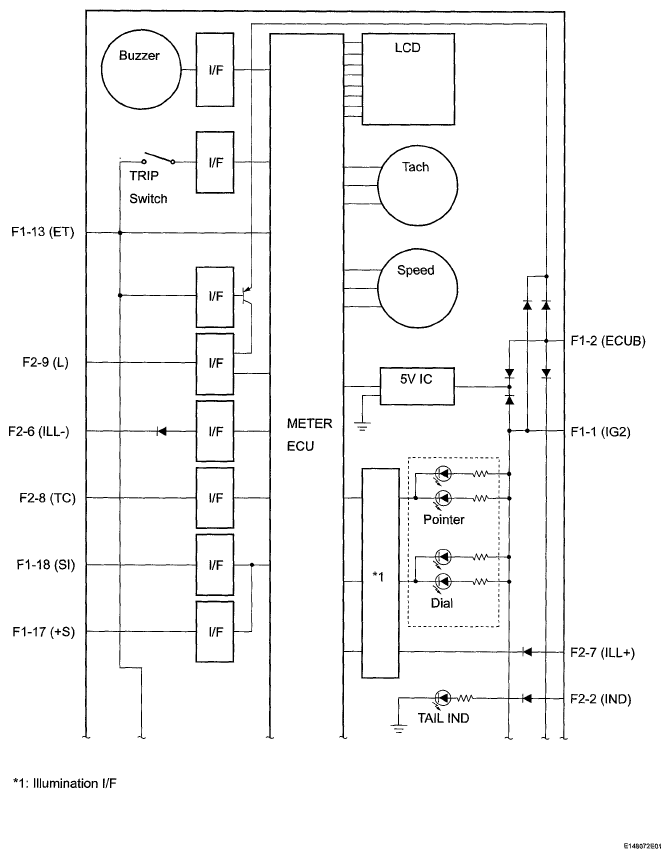 G05402841