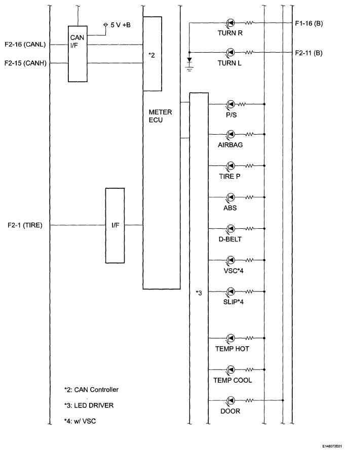 G05402842